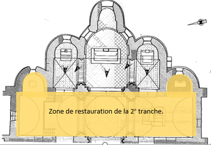 travaux eglise